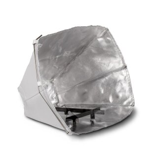 Petromax Reflektorofen